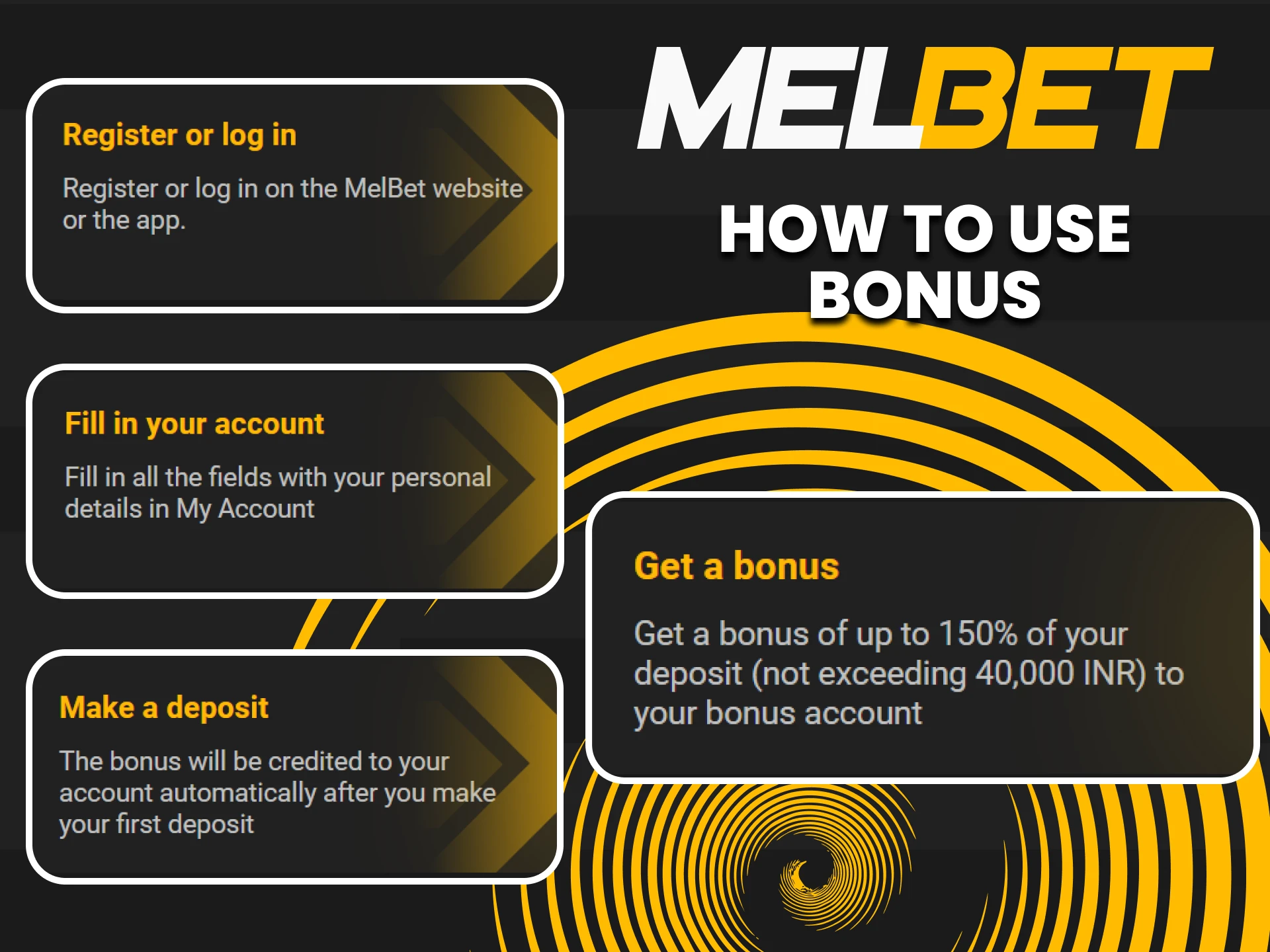We will tell you how to use bonuses from Melbet correctly.