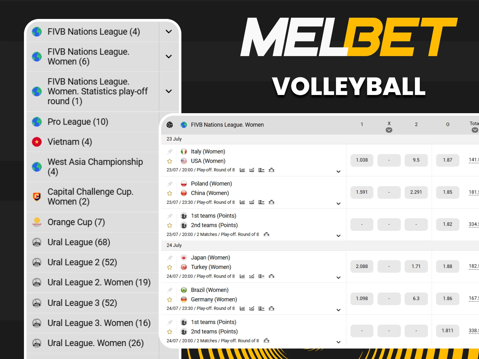 njoy the action and bet on your favorite volleyball teams at MelBet Casino.